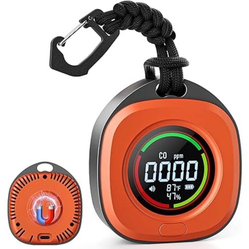 Portable Carbon Monoxide Detectors for Travel 3-in-1 Square Carbon Monoxide Monitor with 43 Detection Holes, RV CO Detector Alarm Temp/Humidity Sensor for Home, Camping & Travel Tent Car