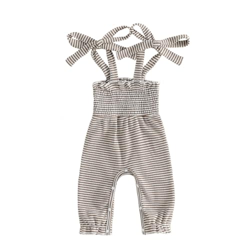 Sasaerucure Summer Clothes for Baby Girl 3 6 12 18 24 Months Waffle Striped Halter Sleeveless Romper Jumpsuit Outfit