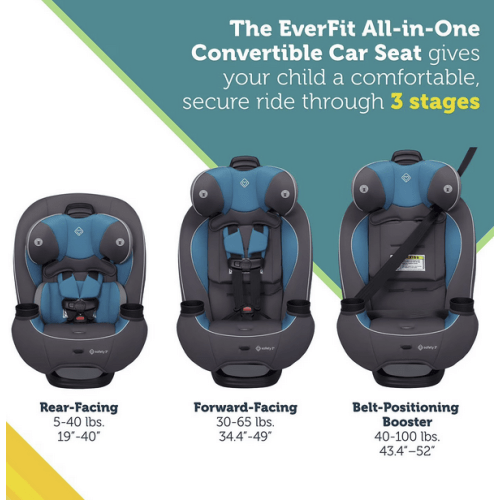 Safety 1st Everfit All-in-One Convertible Car Seat, Choose Color - Samsclub.com