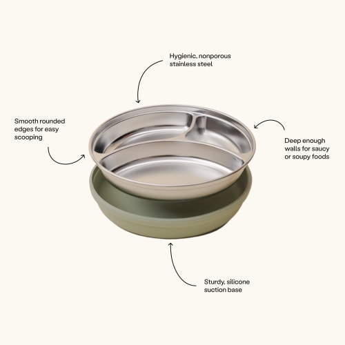 The Everyday Plate – junesday