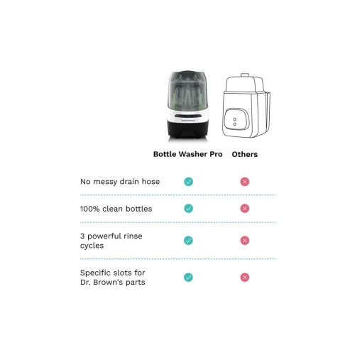 Bottle Washer Pro®, One Size