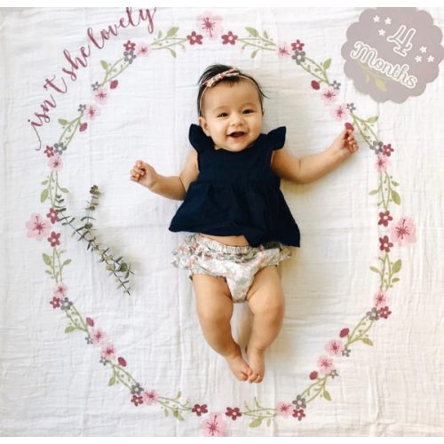 Hello World Milestone Blanket | Baby Photo Keepsake Set – Lulujo