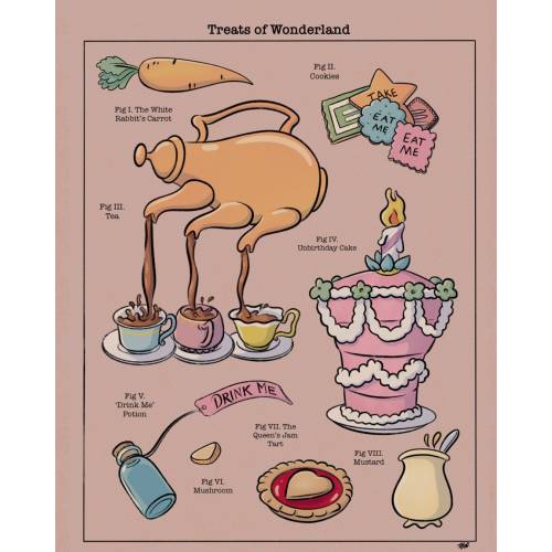 Treats of Wonderland - Animated Movie Inspired Art Print
