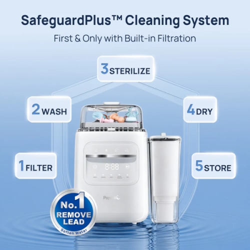 Papablic SafeguardPlus™ Baby Bottle Washer System