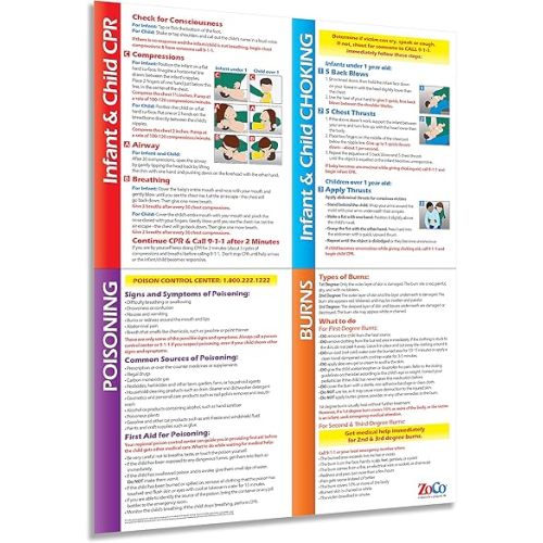 ZOCO – Infant & Child First Aid Poster – Home Daycare Essentials – Laminated 17x22 – CPR, Choking, Poison & Burn Chart – Emergency Safety Sign for Childcare & Infant Rooms