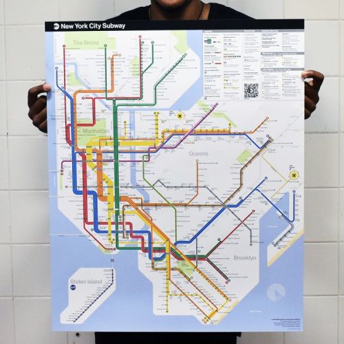 NYC Subway Diagram Map Poster