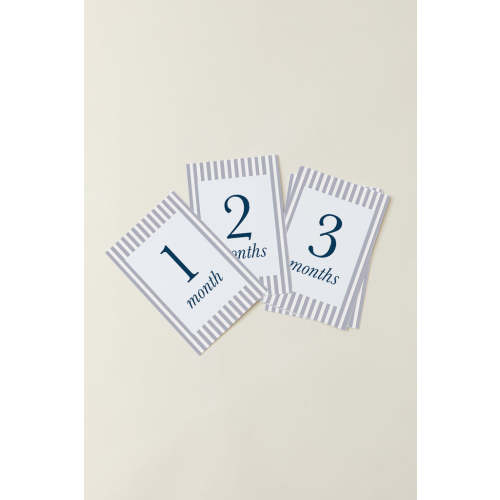 Digital Milestone Cards