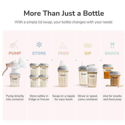 Hegen PPSU Baby Bottle - 3 to 6 Months - 240ml/8oz - 2-Pack - White