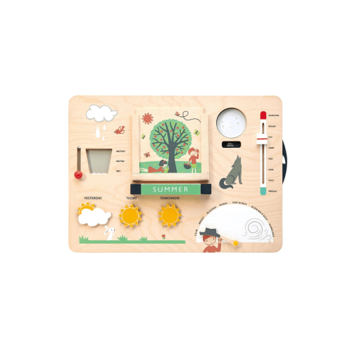 Weather Watch Board | Nailmatic