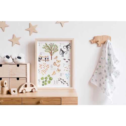 Rainforest Counting Poster | Jungle Animals | Tropical Nursery Artwork