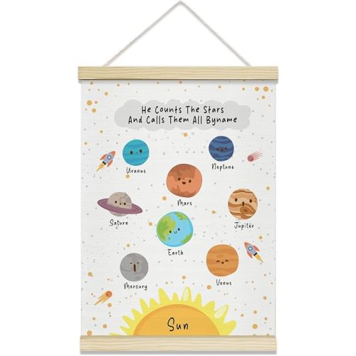rizotus Solar System Poster Hanger Frame, Outer Space Wall Art Posters for Kids Room, Hanger Frame for Boys Bedroom Classroom Toddler Nursery Playroom Wall Decor, 12x16 Inch -A01