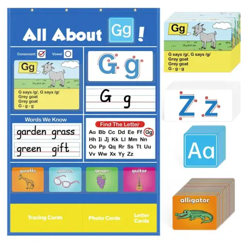 Alphabet Learning Pocket Chart Alphabet Wall Chart ABC Flash - TikTok Shop