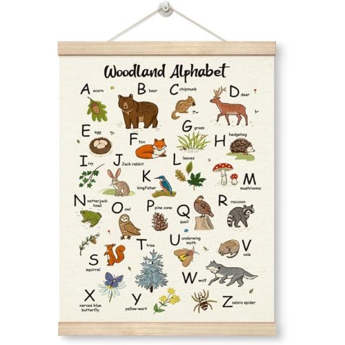 WDSXWH Woodland Animal Alphabet Poster, Forest Nursery Decor, Woodland Forest Animal ABC Educational Wall Art Hanging Banner Decor for Nursery Playroom Classroom Homeschool