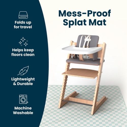Tiny Twinkle Mess-Proof Splat Mats for Under High Chairs or Table Cover for Art Projects for Baby and Toddler (51" x 51", Cloud Blue)