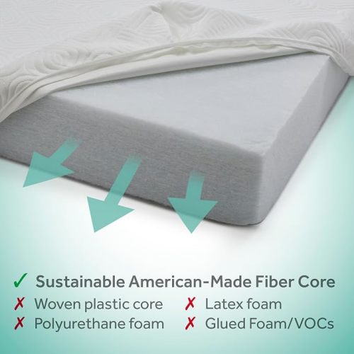 Sealy Baby Infant & Toddler Crib Mattress - Refresh 2 Stage Waterproof and Breathable, Non Toxic, GREENGUARD Gold Certified, Made in USA, 52x28
