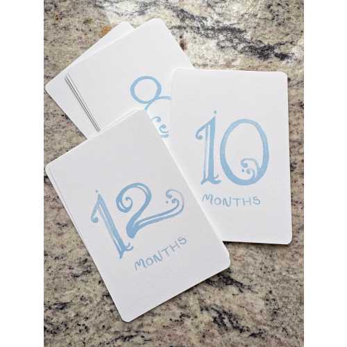 Watercolor Baby Milestone Cards: Baby Blue Art Nouveau Numbers
