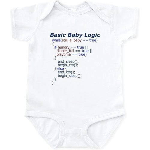 CafePress Basic Baby Logic Onesie