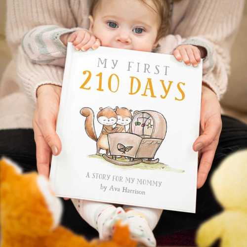 Personalized First Mother’s Day Book for Mommy | Mother’s Day Gift | New Mom Keepsake Gift | First Time Mom Gift from Baby