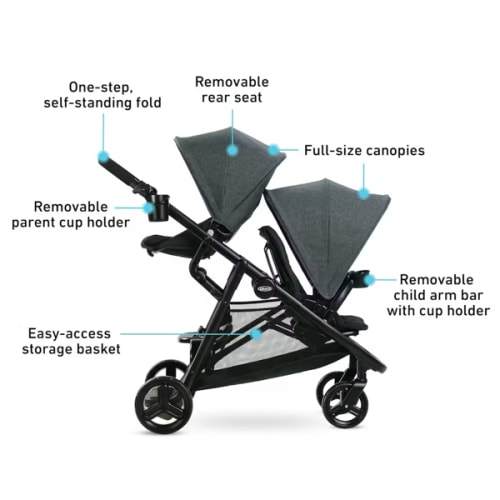 Double Stroller Fund
