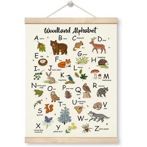 WDSXWH Woodland Animal Alphabet Poster, Forest Nursery Decor, Woodland Forest Animal ABC Educational Wall Art Hanging Banner Decor for Nursery Playroom Classroom Homeschool