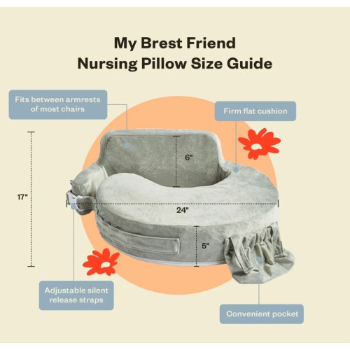 Super Deluxe Nursing Pillow