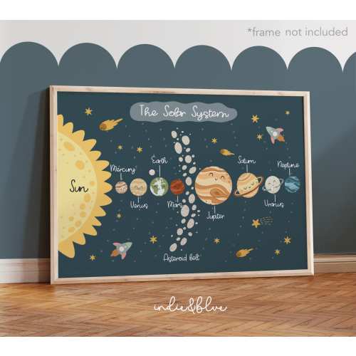Solar System Print, Space Print in Navy, Space Poster, Educational Poster, Boy Nursery Decor, Scandi Nursery Decor, Playroom Prints