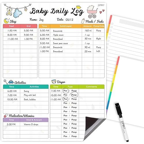 Newborn Baby or Toddler Log Tracker Whiteboard - Reusable Daily Planner Chart to Log Feeding Food, Sleep&Naps, Diaper Change and Daily Activities - for New Parents,Nanny, Babysitter