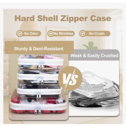 4 pcs Clear Zipper Pouches,Hard Shell Zipper Case, Toiletry Bag for Travel, CLear Diaper Bag, Toiletry Pouch, Travel Organizer, Clear Cosmetic Bag,Toy Storage Bins (M+3S)