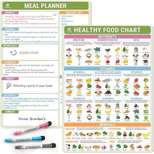 Set of 2 Healthy Food Chart Magnet (10"x14") Magnetic Dry Erase Fridge Chart, Vitamin Chart for Healthy Eating, Nutrition Posters, Kitchen Conversion Chart, Meal Planner Diet, 3 Markers + Eraser