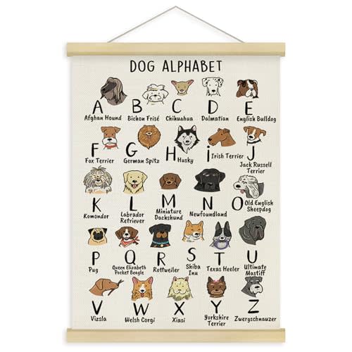 Fewgb Dog Breed Alphabet ABC Wall Art Decor for Nursery Classroom Playroom Toddlers Kids Room, Dog Lovers Hanging Poster Framed with Hanger, Letter Chart Picture Prints 12x16
