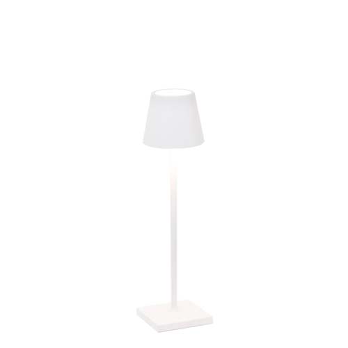 Poldina Pro Micro