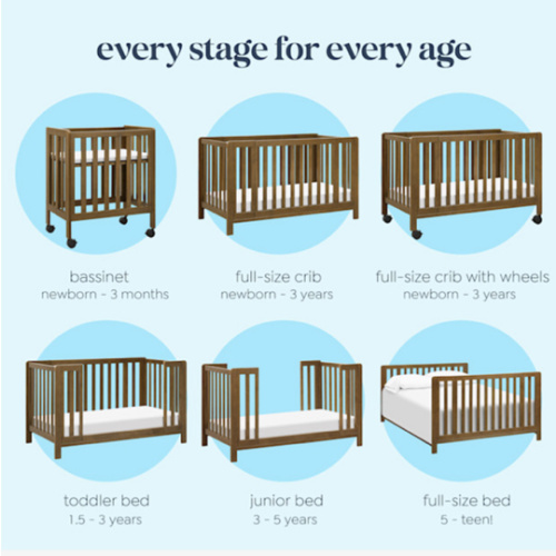 Carter's by DaVinci Colby GROW 6-in-1 Convertible Bassinet to Crib & Reviews | Wayfair