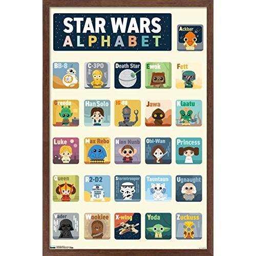 Trends International Star Wars: Saga - Alphabet Wall Poster, 22.375" x 34", Mahogany Framed Version