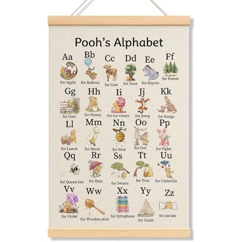 Geuro Classic Winnie Bear Alphabet Poster, Vintage Nursery Wall Decor