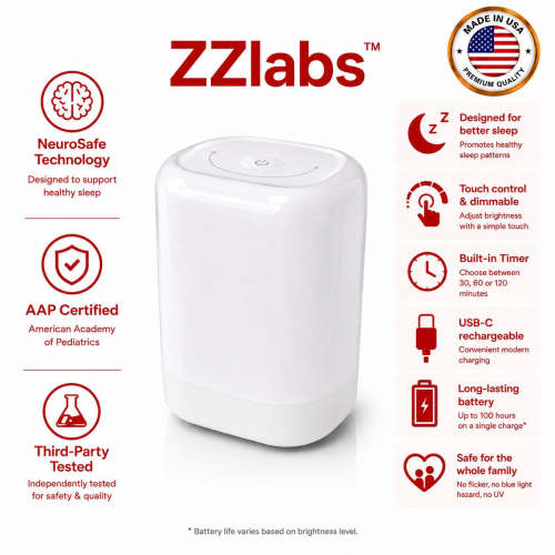 ZZ Labs