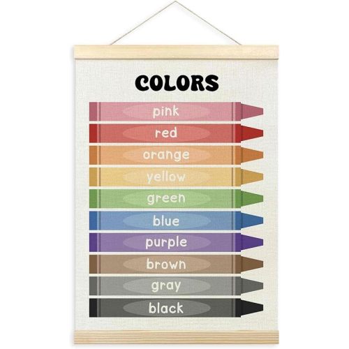 TLESKE Colorful Classroom Colors Learning Educational Poster Hanger Frame, Homeschool Hanging Wall Art Decor for Toddlers Kids Room Nursery Playroom, Preschool Prek Poster Print Banner, 12x16in