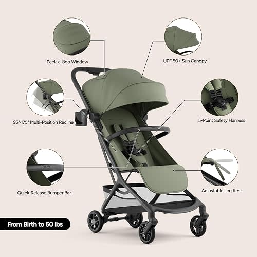 Luvoro Neo Lightweight Baby Travel Stroller Airplane-Friendly