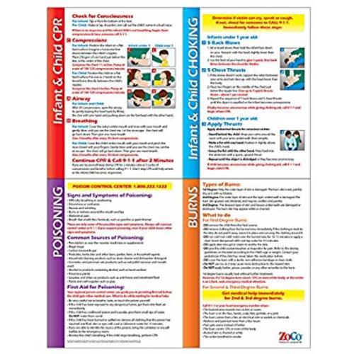 Safety Magnets Child & Infant CPR Poster - Choking Poster - Poison and Burns First Aid Sign - Baby CPR Instructions - Heimlich Maneuver Chart - 17 x 22 Inches, Laminated