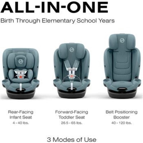 Callisto G 360 All-in-One Car Seat