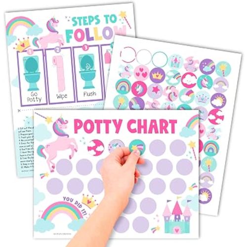 Hadley Designs Potty Training Chart for Toddlers Girls -10 Sticker Potty Chart for Toddlers Girls, 8.5x11" Potty Training Sticker Charts for Toilet Success, Unicorn Toddler Reward Chart for Kids