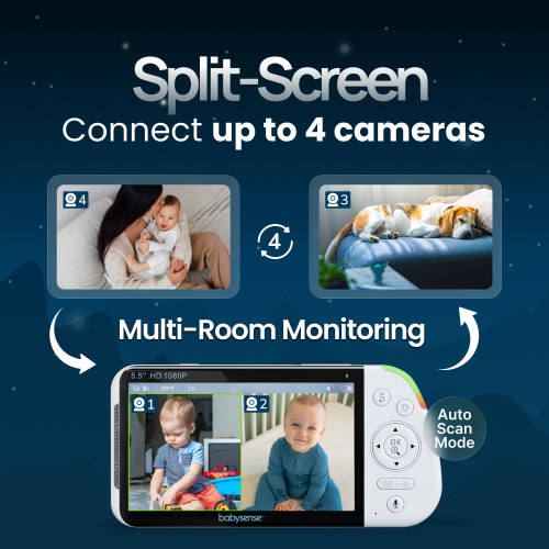 Babysense PRO 1080p Full HD Split-Screen Baby Monitor