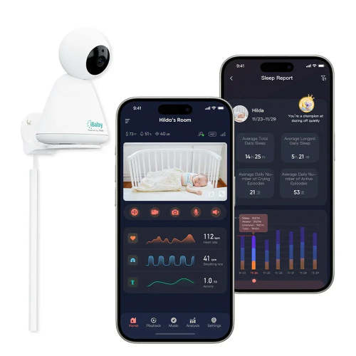 iBaby i20 Smart Heart / Breathing Rate Baby Monitor – iBaby Labs