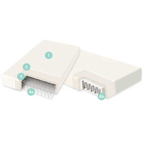 Classic Crib Mattress Made With Organic Cotton l Naturepedic