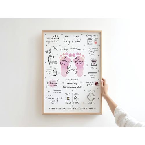 Personalised Birth Stats Print: Keepsake Gift, New Baby Gift, Personalised Print, New Baby Print, Nursery Decor, Christening Gift, New Baby