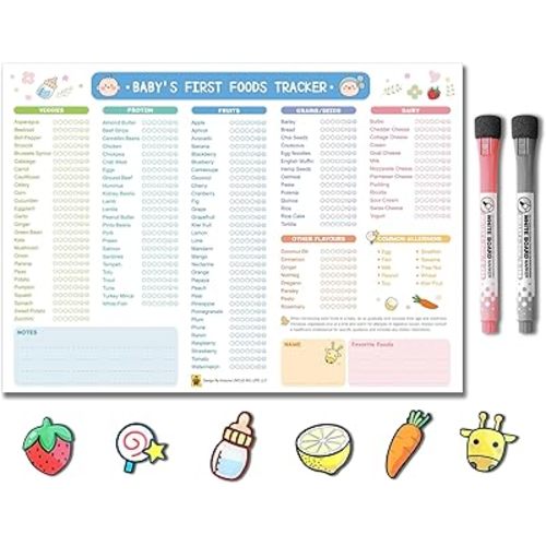 UNCLE WU First Foods Tracker Fridge Magnet – Dry Erase Daily Food Log and Activity Poster -Baby Food Chart/Checklist 10 x 14 inch