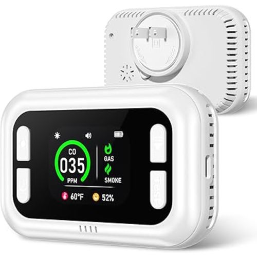5 in 1 Carbon Monoxide Detectors, Natural Gas Detector & Smoke Detector with Dual Alarm & Bulit-in Battery, Propane CO Detector Plug in (Temp & Humidity) for Home RV Camping Travel (White)