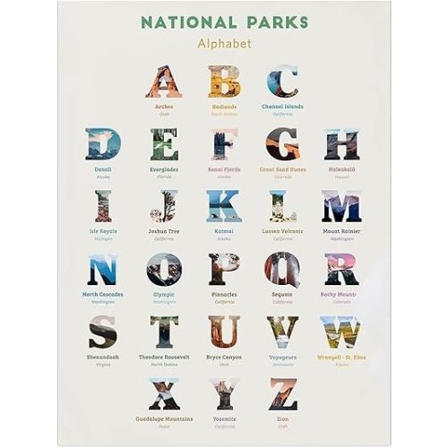 National Park Alphabet Poster,National Park Map Print, Nursery Decor,Kids Art,Kid Playroom Decor24x36inch Unframed