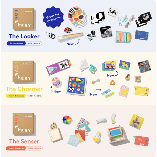 Loveevery subscription
