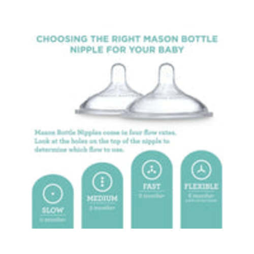 Mason Bottle Silicone Nipples for Regular Mouth Mason Jars Two-Pack - Slow Flow