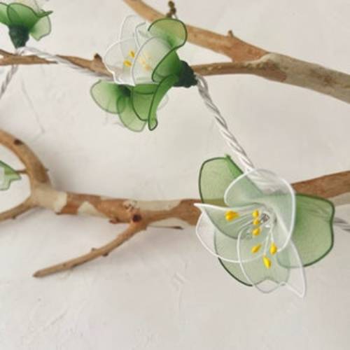 Etsy - Shopping Cart